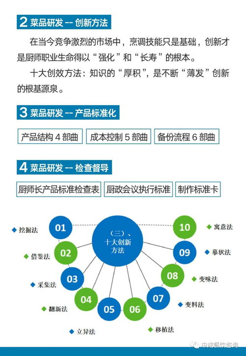 金鑰匙酒店管理學院廚政管理師函授教育課程線上開課